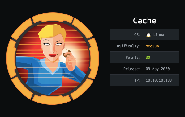 HTB Write-up | Cache