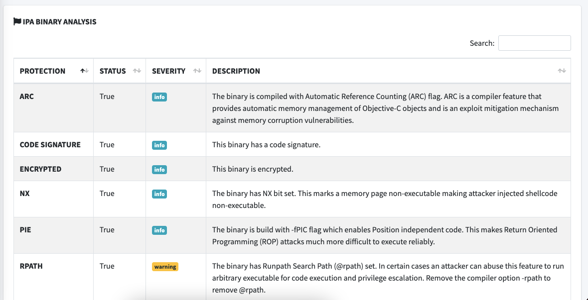 MobSF "IPA Binary Analysis" | Step by Step